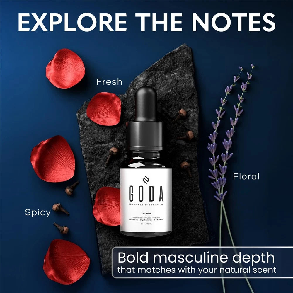 GODA For Him Pheromone Perfume For Man Long-Lasting | Confidence&Presence | 15ml