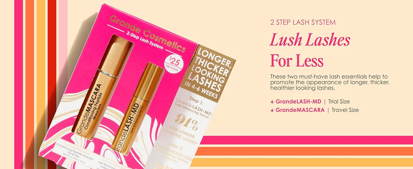 Grande Cosmetics Set