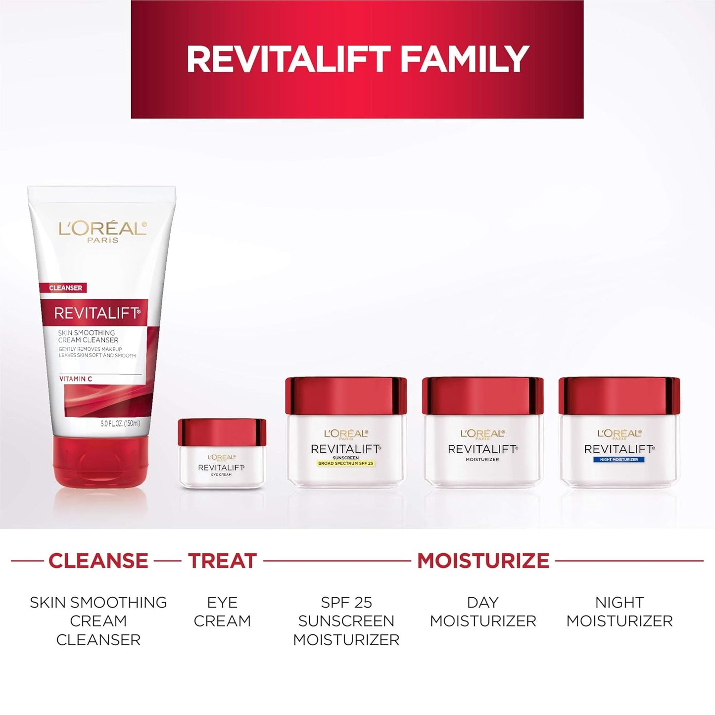 2 Pack L'Oreal Paris RevitaLift Smoothing Facial Cream Cleanser, 5 fl oz