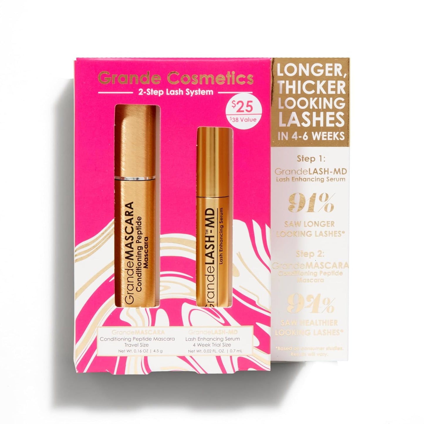 Grande Cosmetics Set