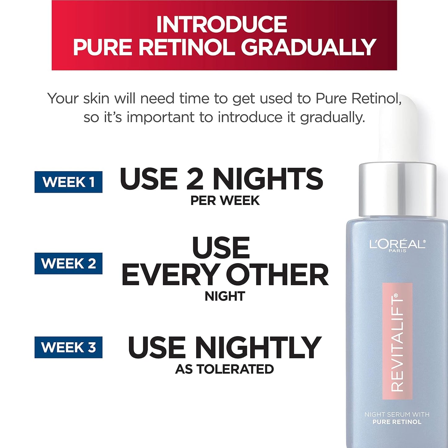 L'Oreal Paris Revitalift Derm Intensives Night Serum 0.3% Pure Retinol - 1.0 oz.