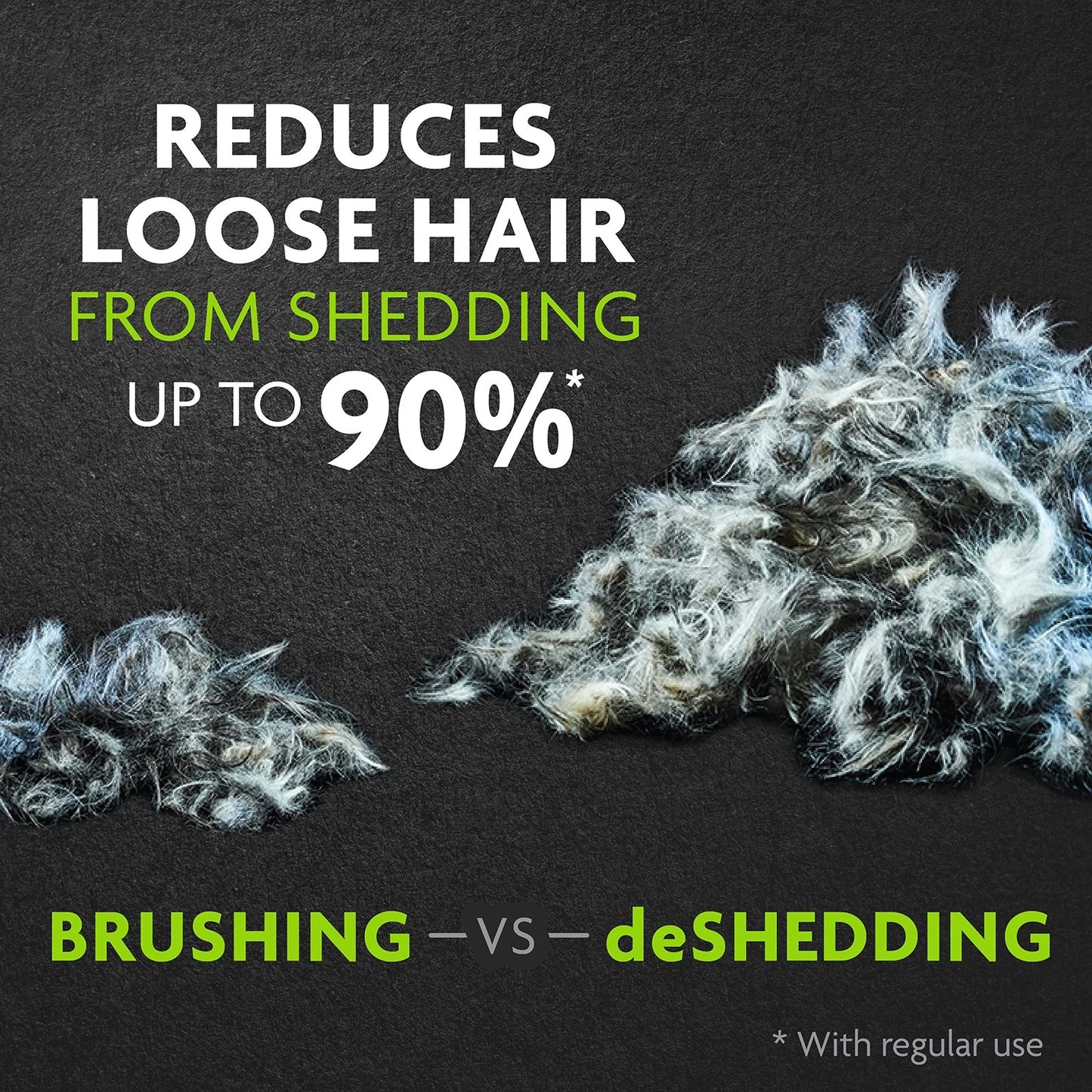 FURminator Undercoat deShedding Tool for Medium Dogs with Long Hair