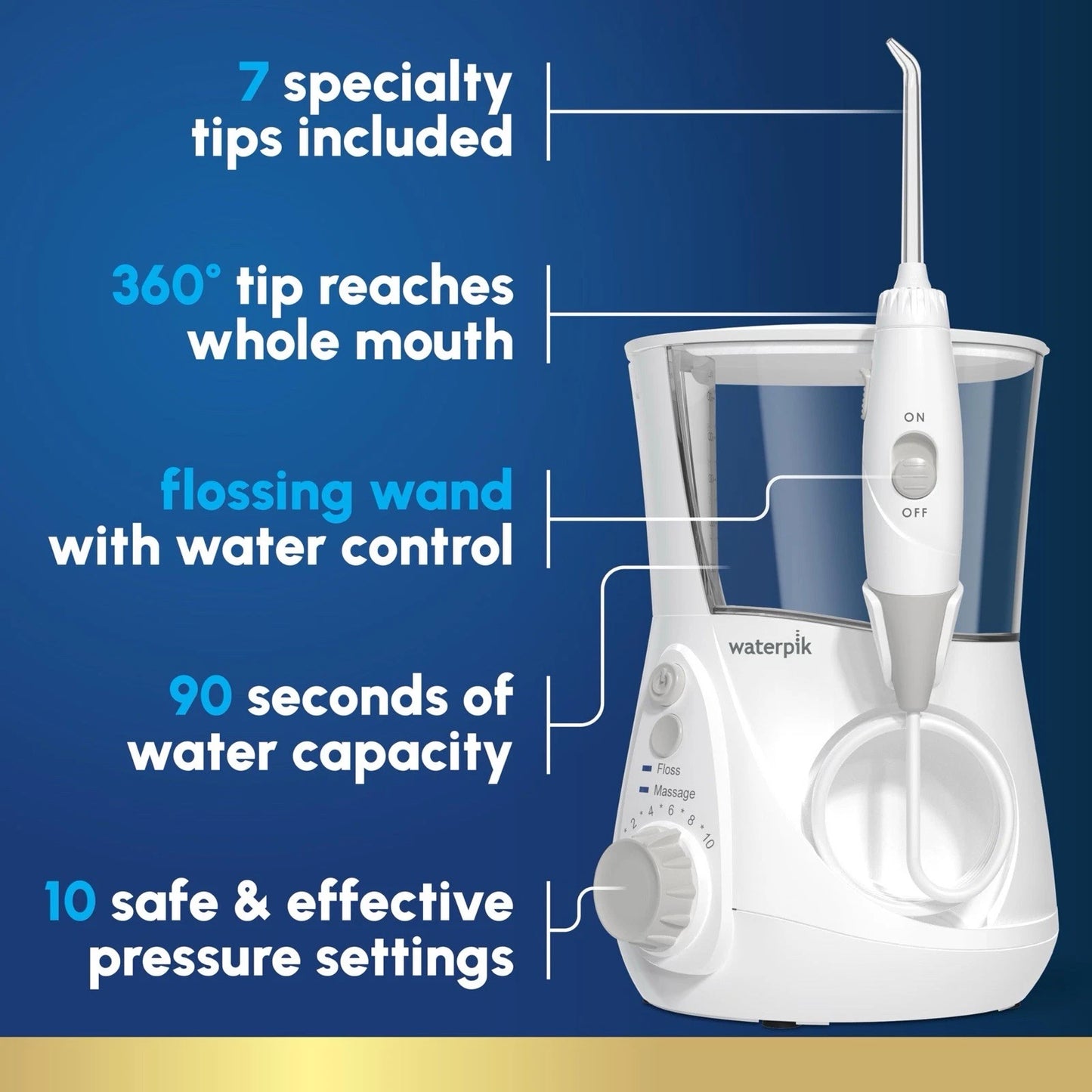 Waterpik Aquarius Water Flosser WP-660 – Professional Dental Oral Irrigator White