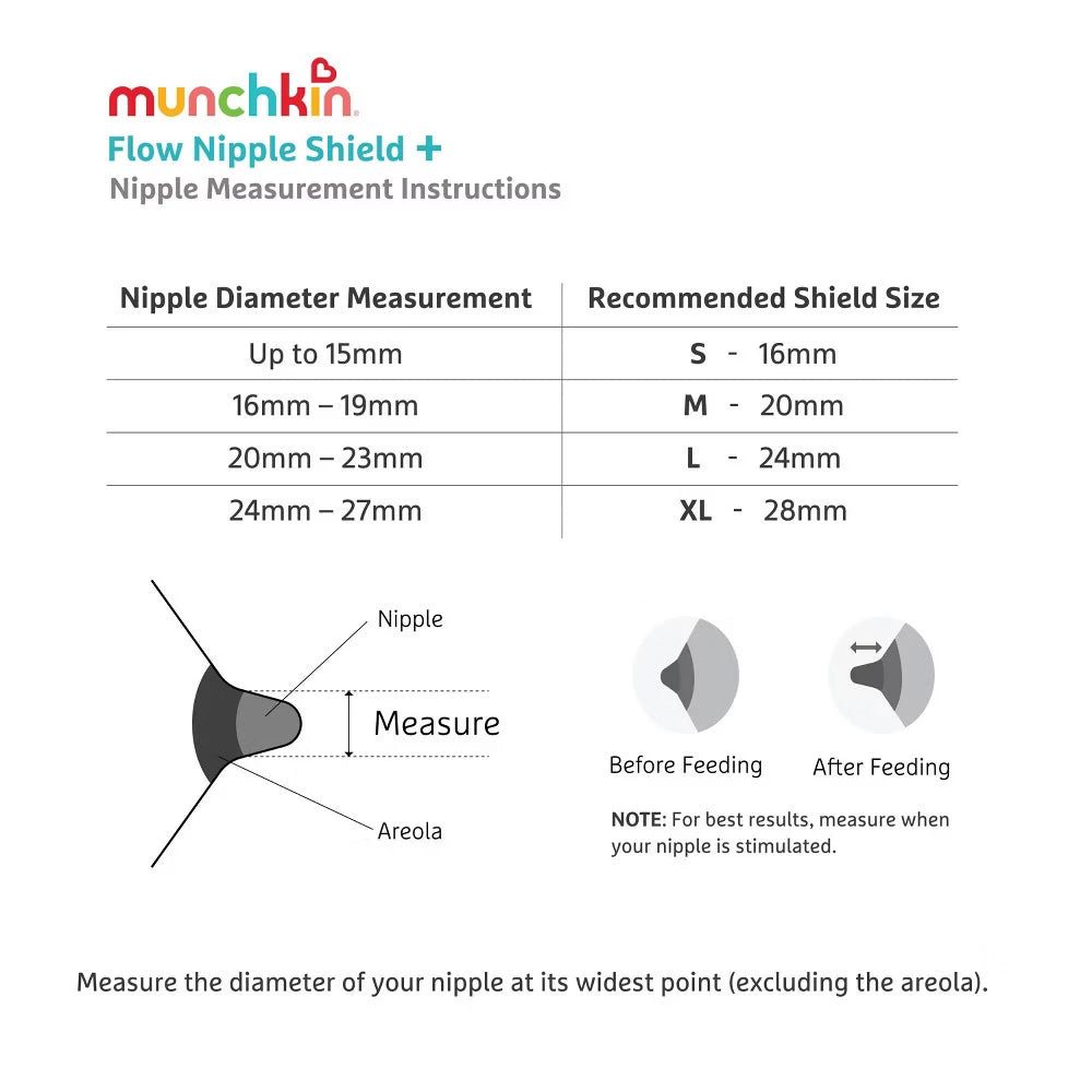 Munchkin Flow Nipple Shield with See-Thru Milk Flow Channel – 24mm Silicone